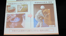 ICTを活用した新たな街づくりの実現に向けて