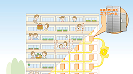 マンション内電力融通システム「T−グリッドシステム」採用のスマートタウン計画