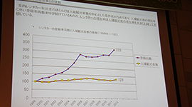 EV観光の楽園 沖縄−総括編−