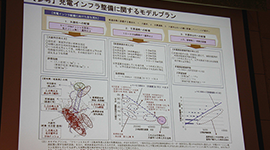 次世代自動車普及に向けた国の取組について