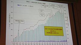 沖縄におけるEVを活用した観光の取組について