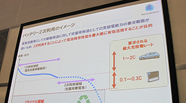 EV用リチウムイオン蓄電池の二次利用事業への取り組みと今後の展望