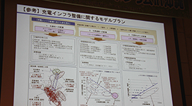 次世代自動車普及に向けた国の取組について