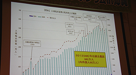 沖縄におけるEVを活用した観光の取組について