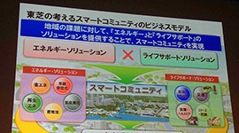 ビジネスモデル徹底討論(2)　スマートシティはビジネスになるか